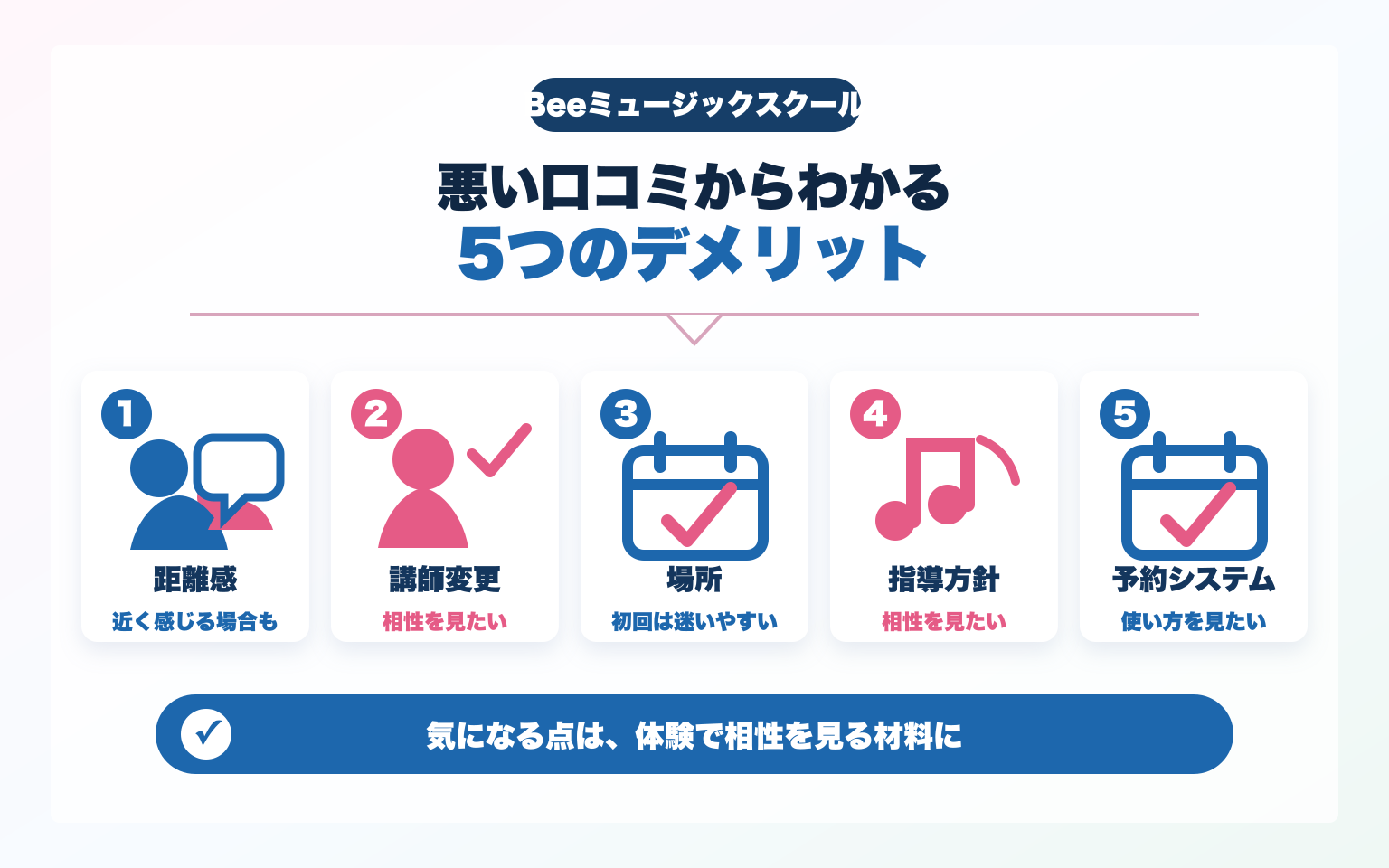 Beeミュージックスクールの悪い口コミからわかる5つのデメリット