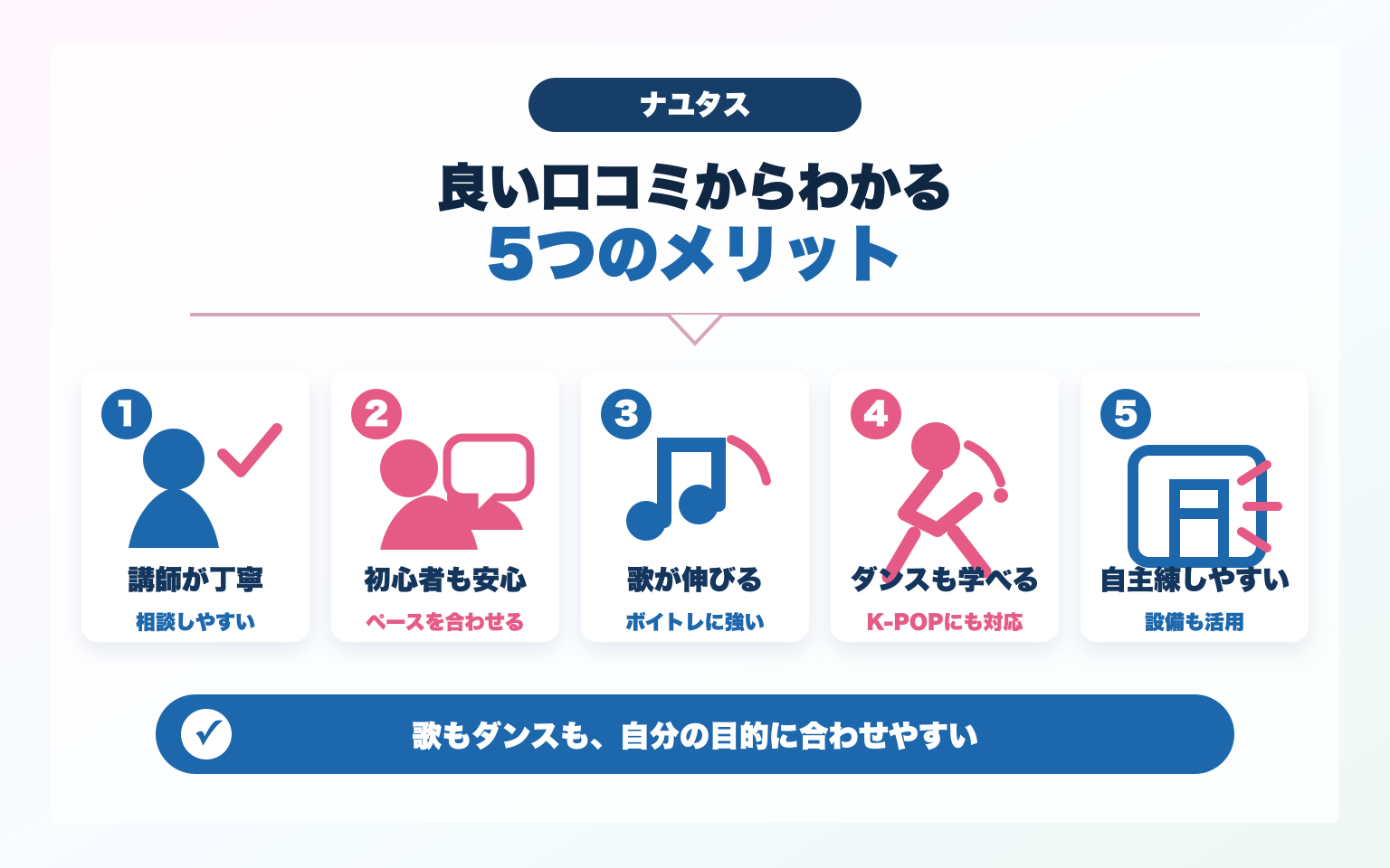 ナユタスの良い口コミからわかる5つのメリット