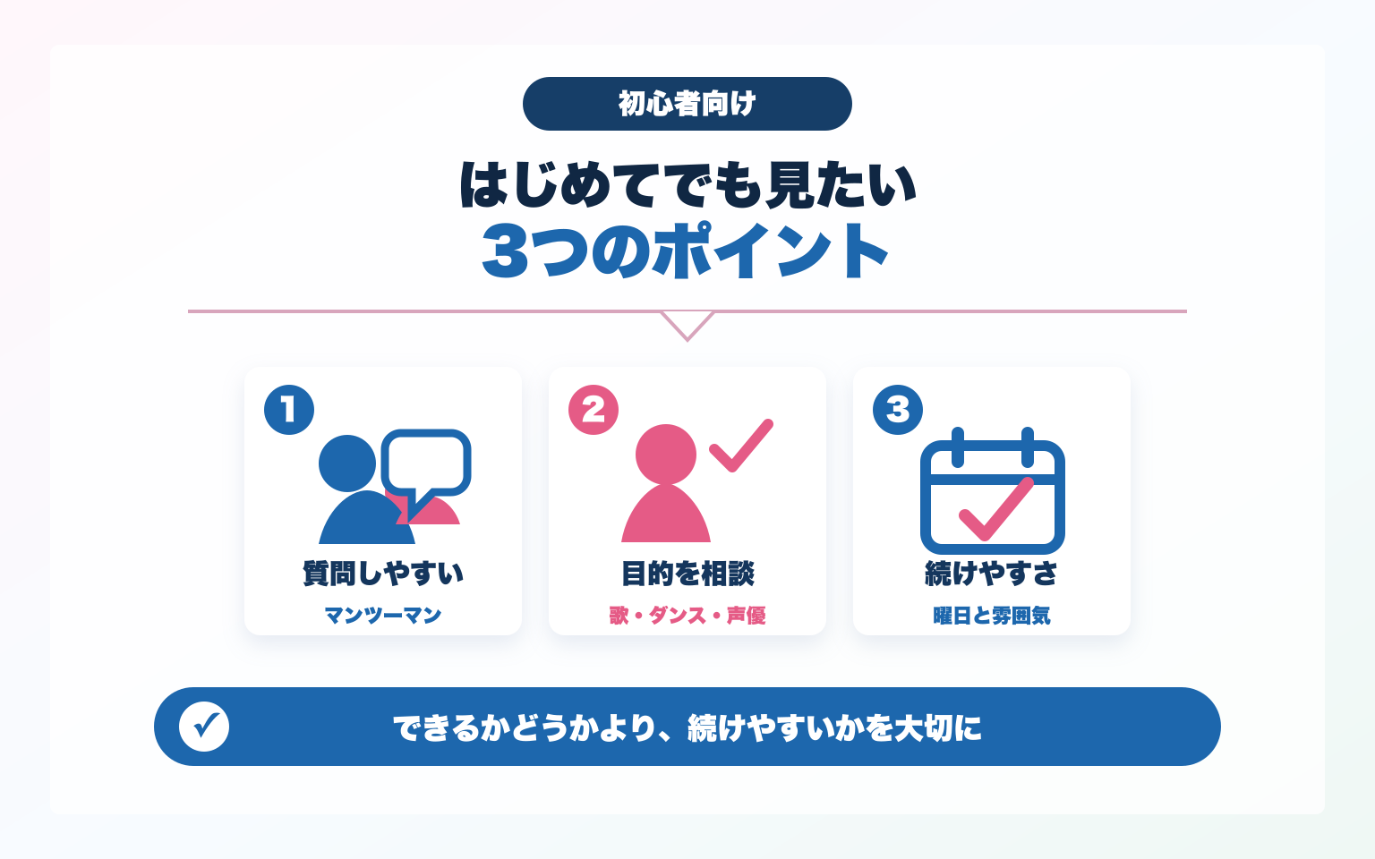 ナユタスを初心者が検討するときに見たい3つのポイント