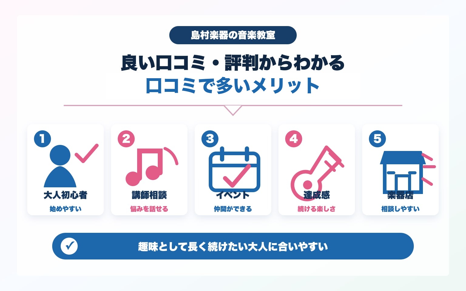 島村楽器の音楽教室の良い口コミからわかるメリット